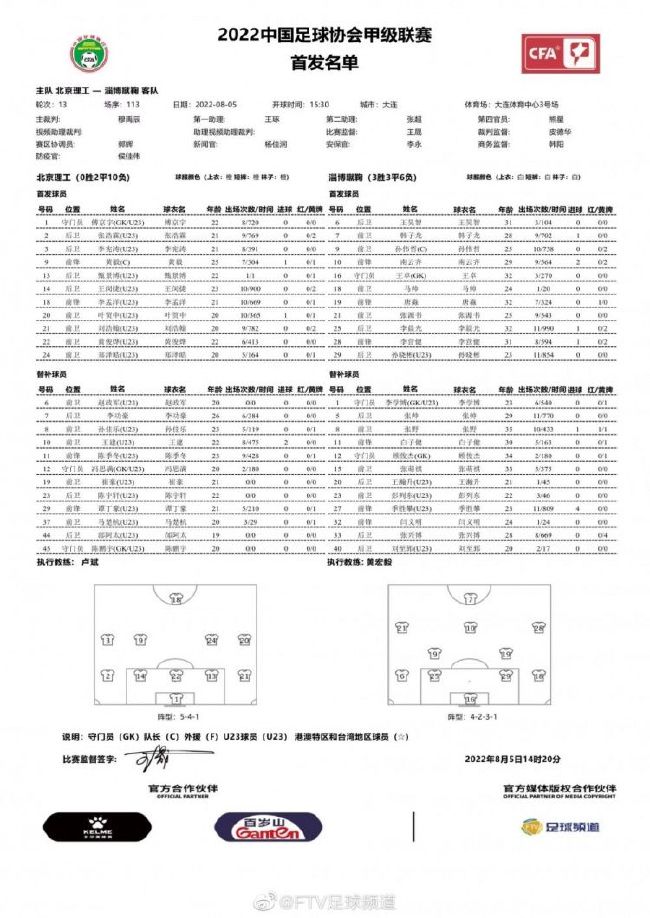 此次王波先生和何艺林导演强强联合，精心打造，该两部影片演员启用的是近年来活跃在影视剧中的新鲜血液及老戏骨的重磅加盟，相信会以一种全新的民国探案风格呈现在银幕上